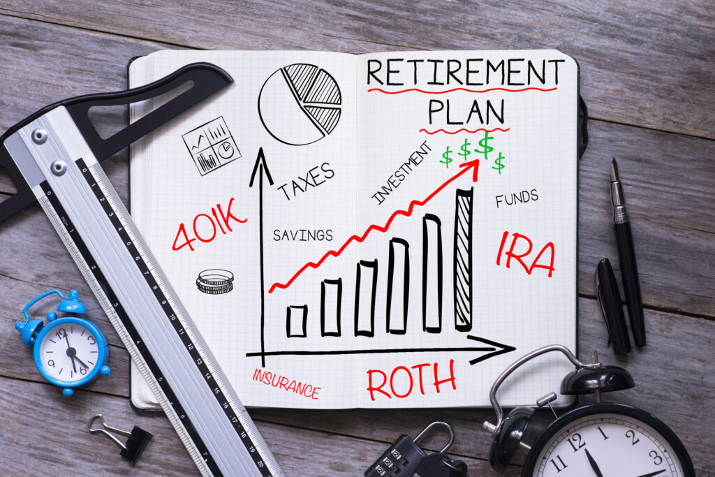 Back to the Basics of Retirement Accounts Creative Retirement Planning